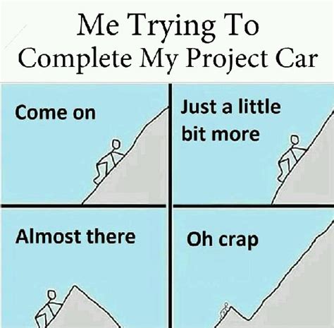 Group Reports & Projects A never ending depressing saga : .